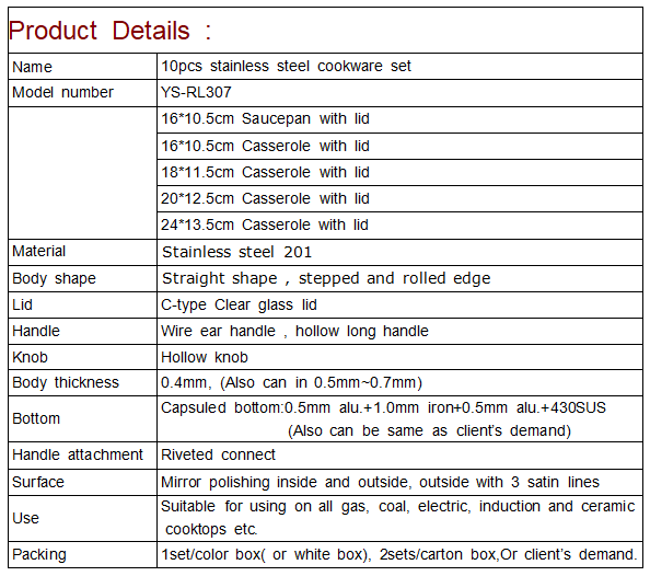 YS-RL307, 10pcs cookware set ,wire handle, hollow long handle and knob